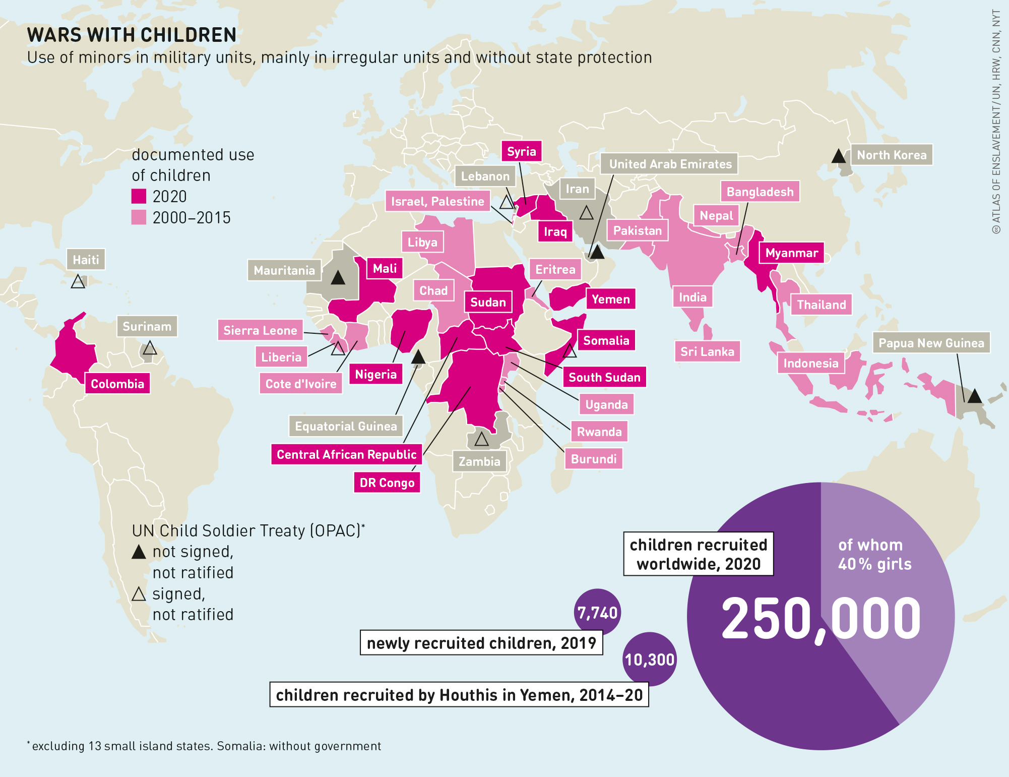 child soldiers map